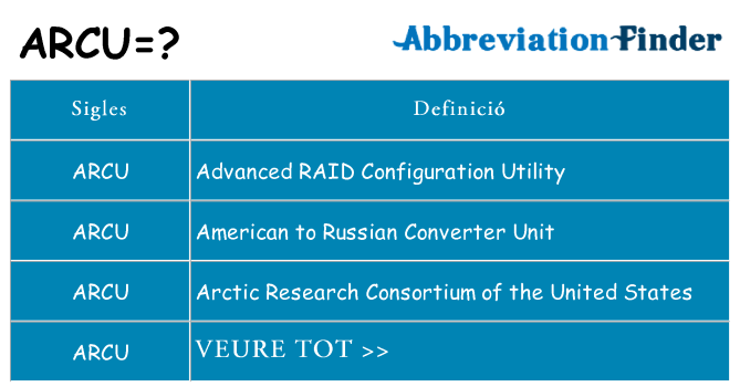 Què representen arcu