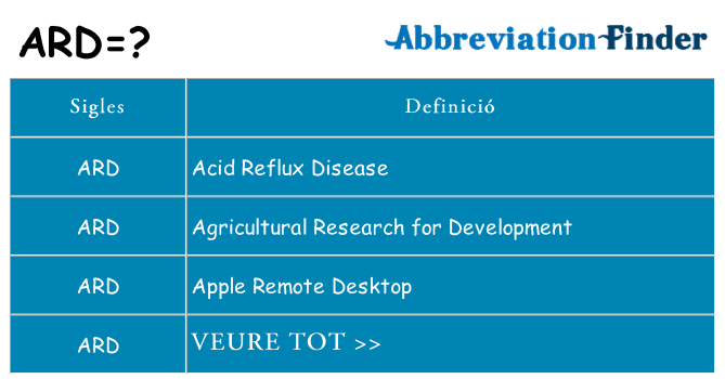 Què representen ard