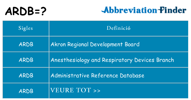 Què representen ardb