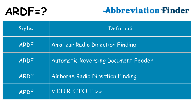 Què representen ardf
