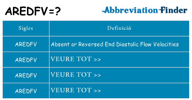 Què representen aredfv