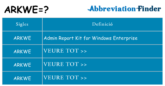 Què representen arkwe