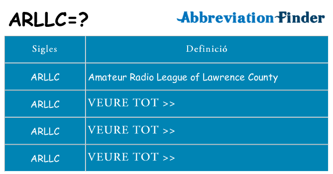 Què representen arllc