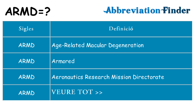 Què representen armd
