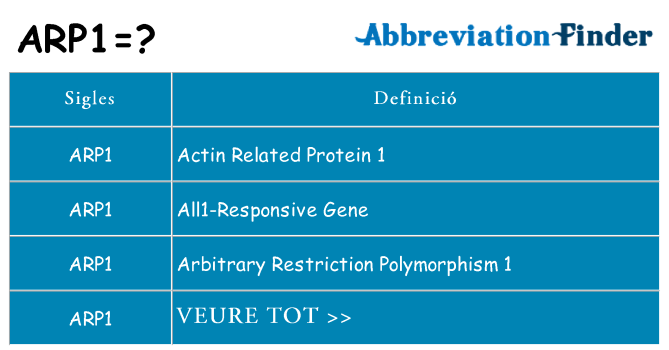 Què representen arp1