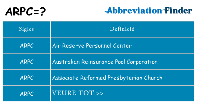 Què representen arpc