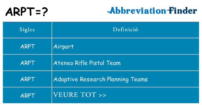 Què representen arpt