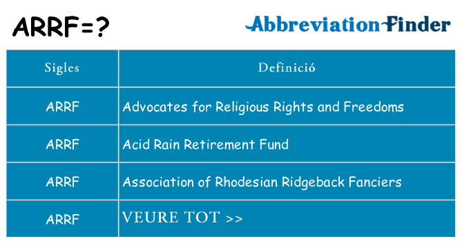Què representen arrf