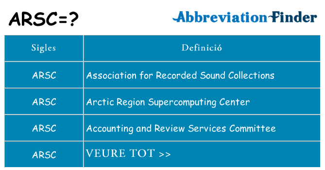 Què representen arsc