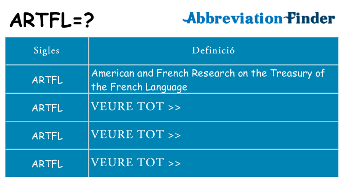 Què representen artfl