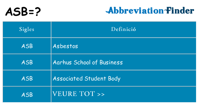 Què representen asb