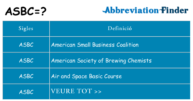 Què representen asbc