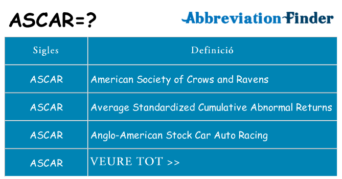 Què representen ascar