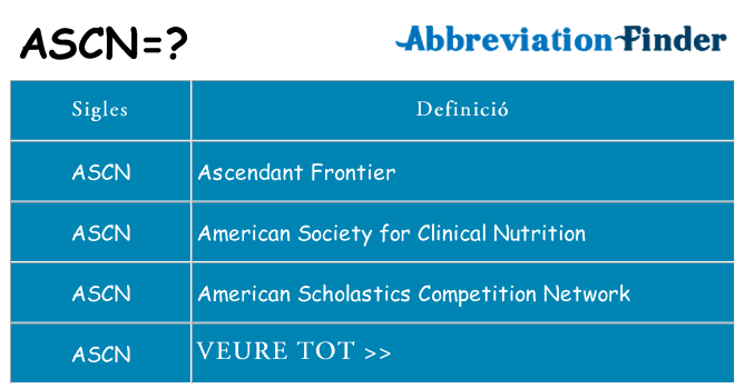 Què representen ascn