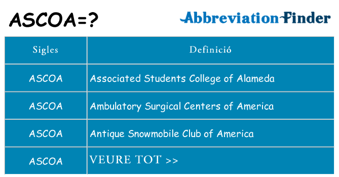 Què representen ascoa
