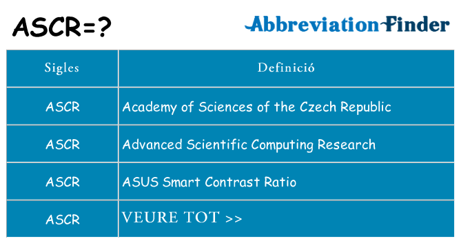 Què representen ascr