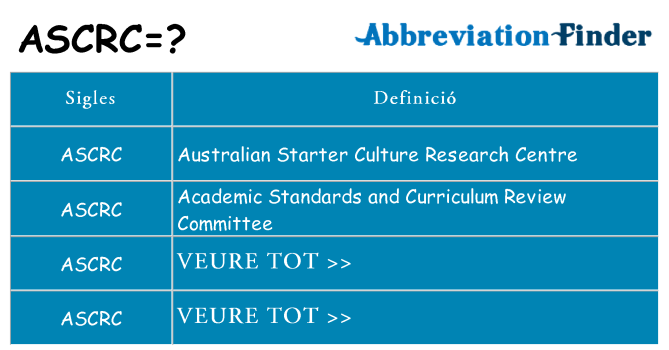 Què representen ascrc
