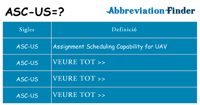 Què representen asc-us
