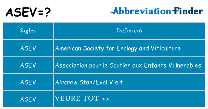 Què representen asev