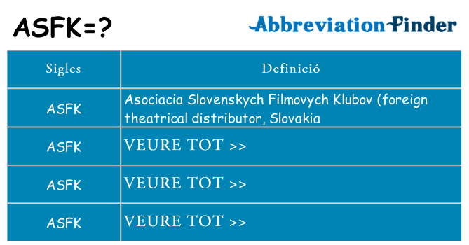Què representen asfk