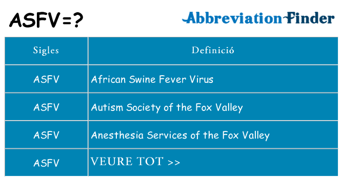 Què representen asfv