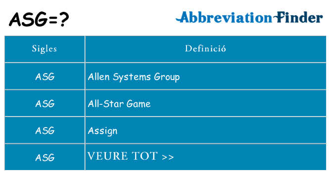 Què representen asg