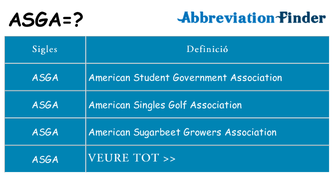 Què representen asga