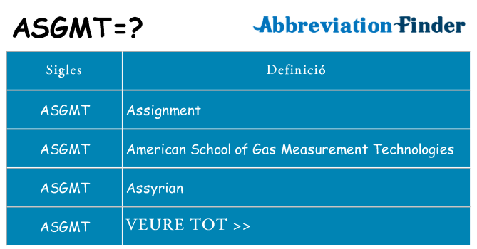 Què representen asgmt