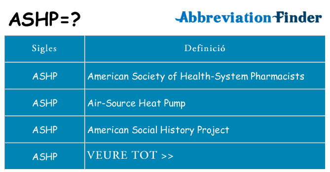Què representen ashp