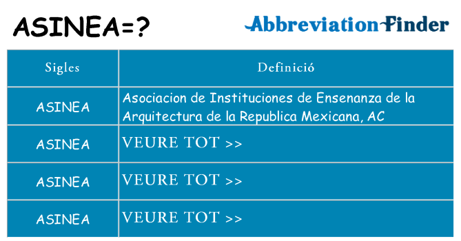 Què representen asinea