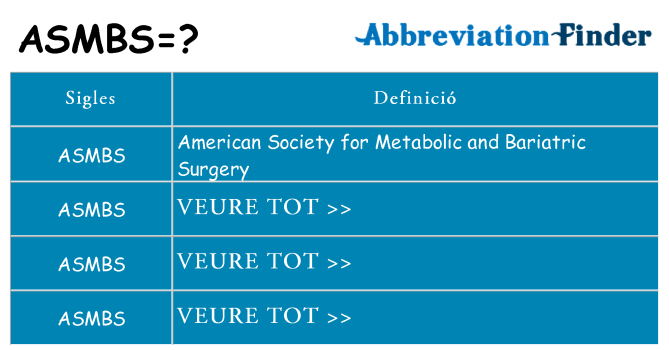 Què representen asmbs