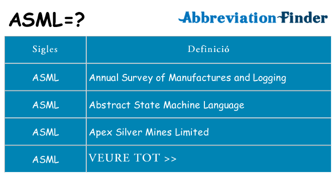 Què representen asml