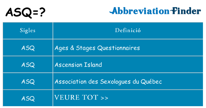 Què representen asq