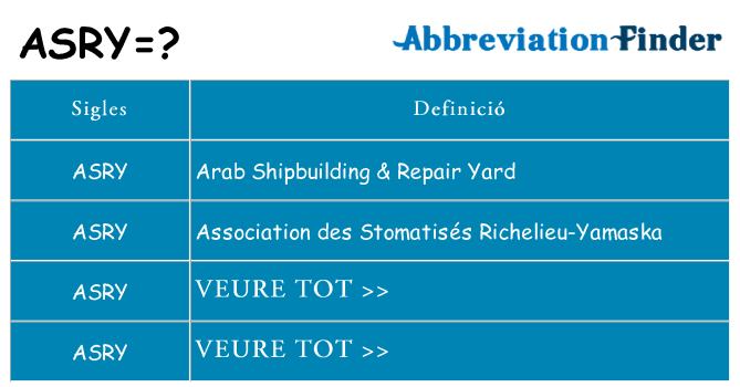 Què representen asry