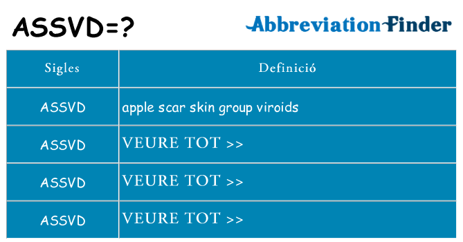 Què representen assvd