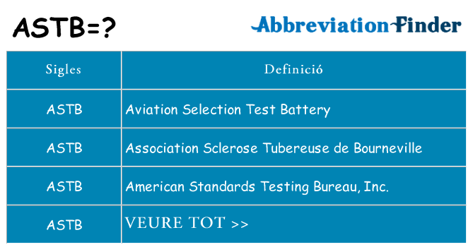 Què representen astb