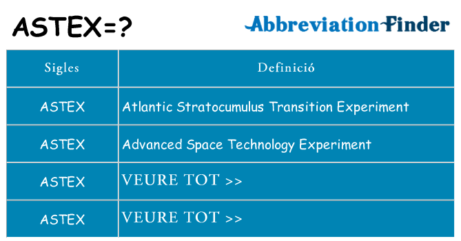 Què representen astex