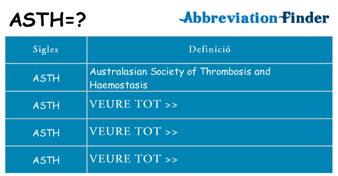 Què representen asth