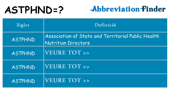 Què representen astphnd