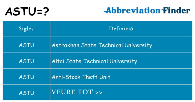 Què representen astu