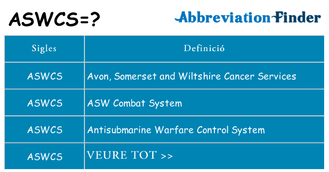 Què representen aswcs