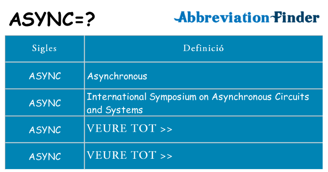 Què representen async