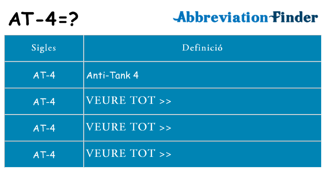 Què representen at-4