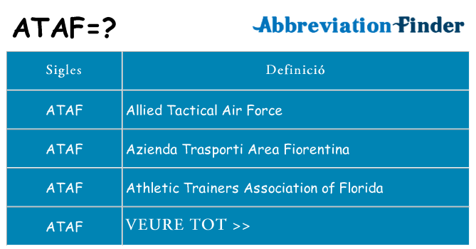 Què representen ataf