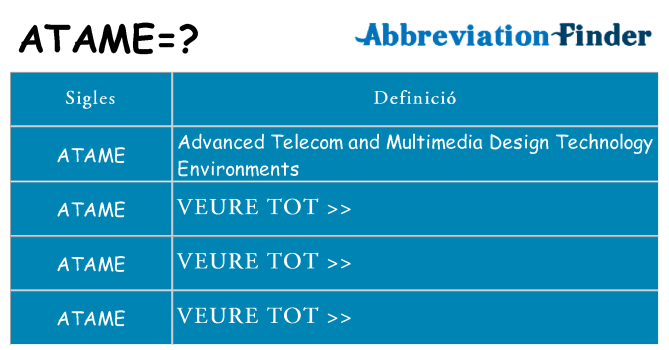 Què representen atame