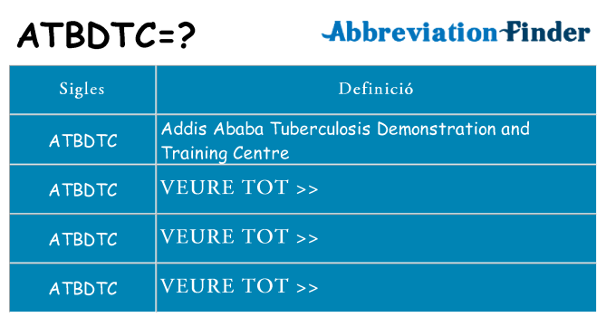 Què representen atbdtc