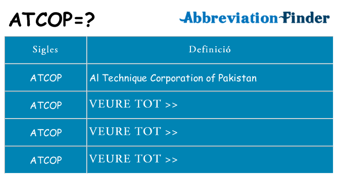 Què representen atcop