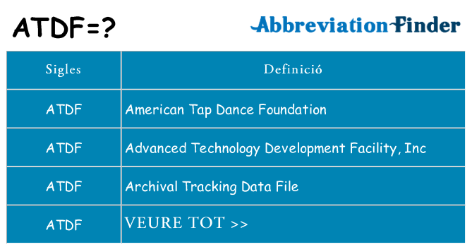 Què representen atdf