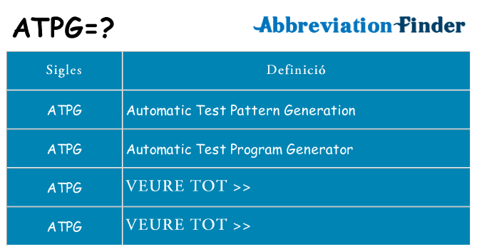 Què representen atpg