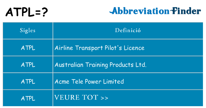 Què representen atpl